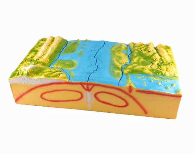 ��K��(g��u)�켰�ر��ΑB(t��i)ģ��