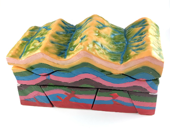 28022�������ް���ʾ��